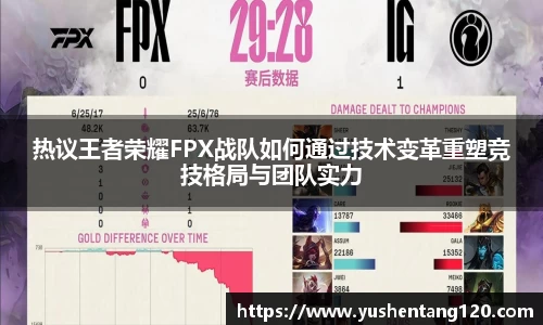 热议王者荣耀FPX战队如何通过技术变革重塑竞技格局与团队实力